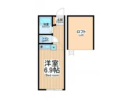 ジーエータウン川崎小倉(ワンルーム/2階)の間取り写真