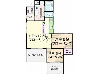 松原シティハウス(2LDK/3階)の間取り写真