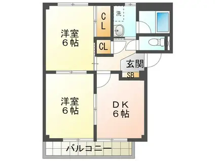 SUNSUNハイツ A(2DK/1階)の間取り写真