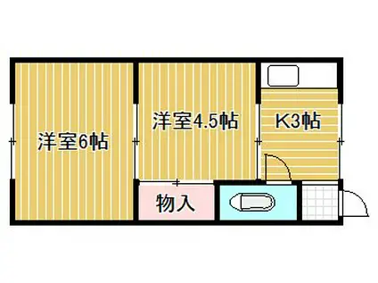 杉本アパート(2DK/1階)の間取り写真