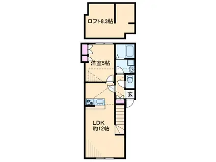 大倉山2丁目プロジェクト(1LDK/2階)の間取り写真