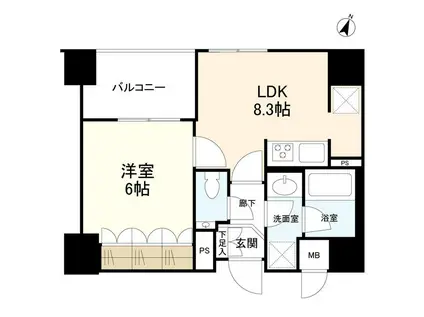 ルジェンテ目黒(1LDK/6階)の間取り写真