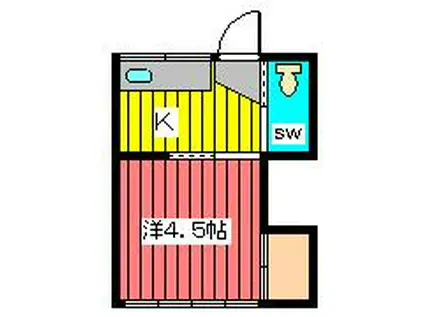 矢嶋荘(1K/1階)の間取り写真