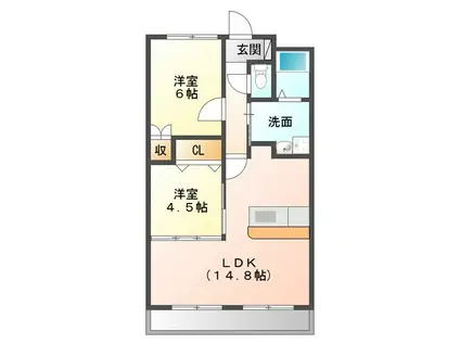 ヴィラGII(2LDK/4階)の間取り写真