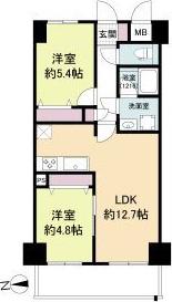 グリュックメゾンF豊中XV(2LDK/3階)の間取り写真