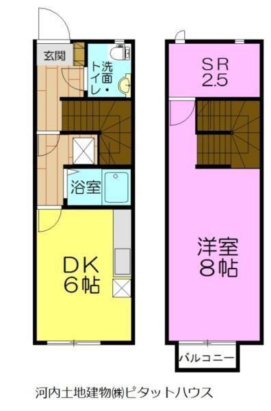 サンハイム矢板(1SDK/1階)の間取り写真