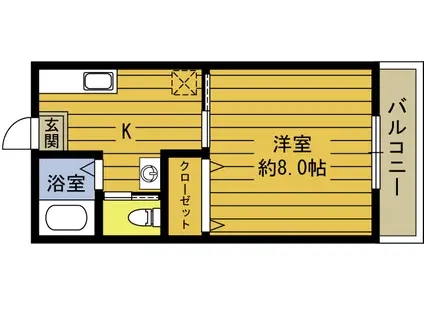 サニームサシ(1K/1階)の間取り写真