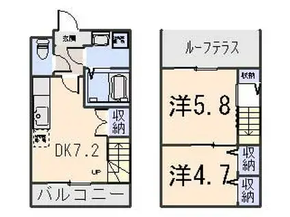 ココヒガシノ(2LDK/1階)の間取り写真