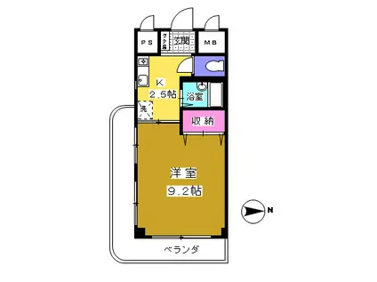 ドエル・シャルマン(1K/2階)の間取り写真