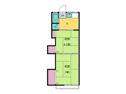 第1原荘(2K/2階)の間取り写真