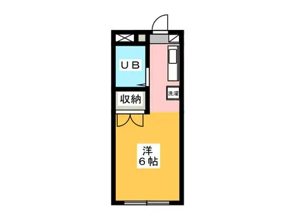 ステージアプラス八王子(ワンルーム/1階)の間取り写真