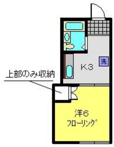 オレンジハウス壱番館(1K/2階)の間取り写真