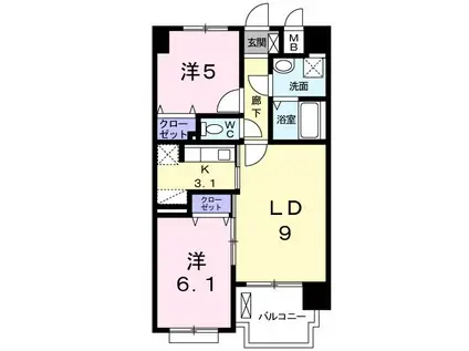 グランデスカイ空港南(2LDK/7階)の間取り写真