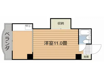 サンリアン2(ワンルーム/2階)の間取り写真