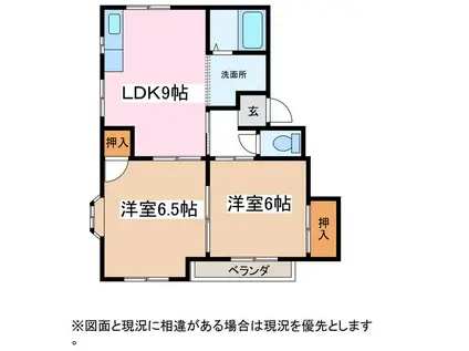 ラプラスプリティ(2LDK/2階)の間取り写真