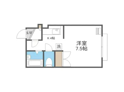 シェヌー裏参道(1K/1階)の間取り写真