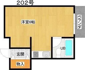 御殿山1棟マンション(ワンルーム/2階)の間取り写真