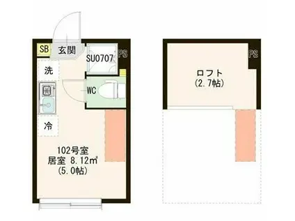 ハーモニーテラス仲宿V(ワンルーム/1階)の間取り写真