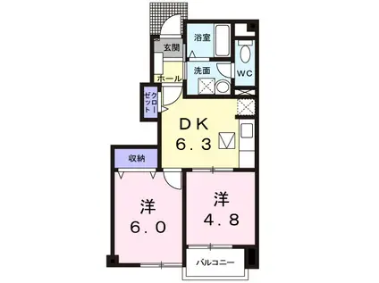 シュールメゾン・I(2DK/1階)の間取り写真