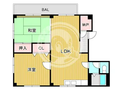 横山ビル(2LDK/2階)の間取り写真
