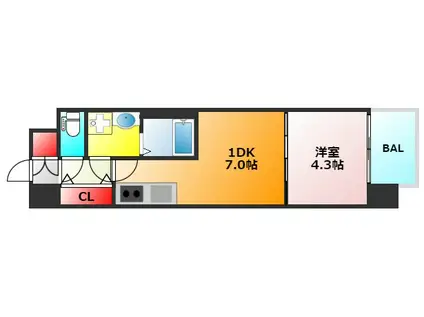 レオンコンフォート九条ガレリア(1DK/5階)の間取り写真