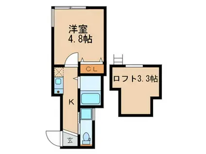 NIDUS FELIX(1K/2階)の間取り写真