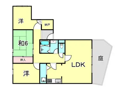 上ヶ原TWENTY-EIGHT(3LDK/1階)の間取り写真