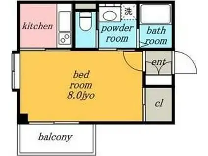 リニモ 長久手古戦場駅 徒歩9分 3階建 築23年(1K/3階)の間取り写真
