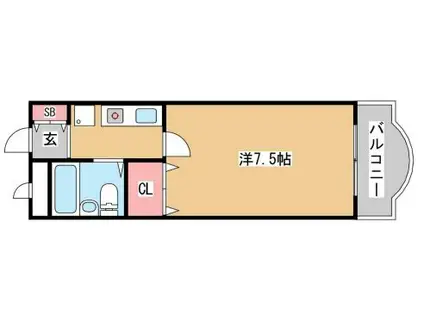 カレッジハイツ(1K/2階)の間取り写真