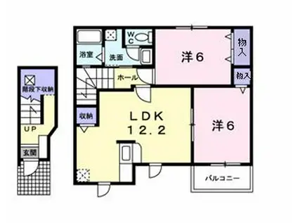 メゾン ジュネス(2LDK/2階)の間取り写真