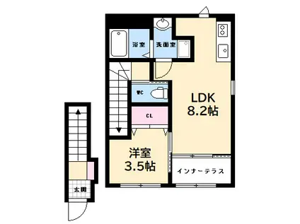 スターテラスII南観音町(1LDK/2階)の間取り写真