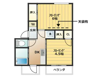 第2岩市荘(2K/1階)の間取り写真