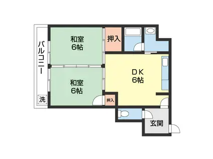 コーポ紀の国(2DK/2階)の間取り写真