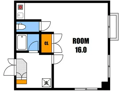 大田ビル(ワンルーム/2階)の間取り写真