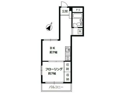 アメニティ中目黒(1DK/6階)の間取り写真