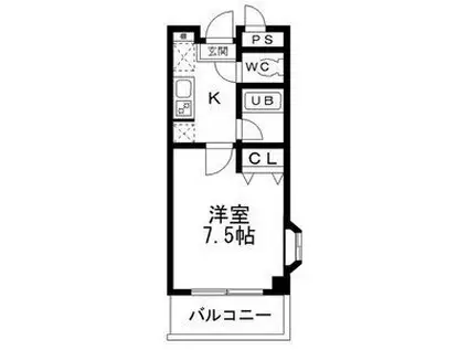 コアティーパートI(1K/2階)の間取り写真