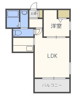 REGALO菊水二条(1LDK/8階)の間取り写真