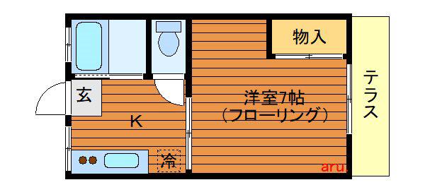 第1ニュー田辺(1K/1階)の間取り写真