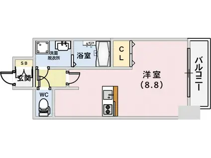 グランカリテ神戸ハーバーランド前(1K/3階)の間取り写真