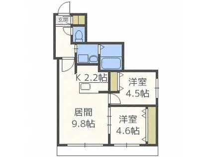 NORDESTA(2LDK/2階)の間取り写真