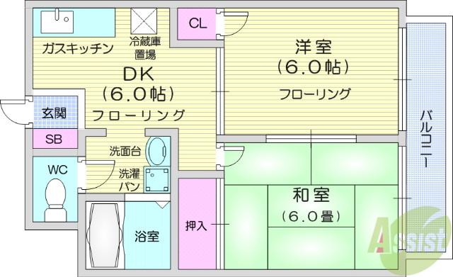 エルシティⅡ(2DK/1階)の間取り写真