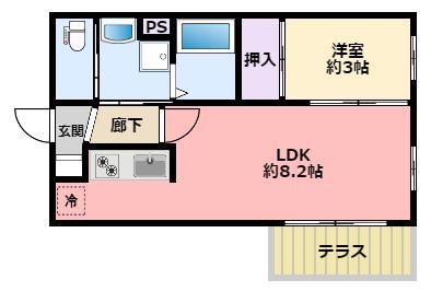 コンフォート白鳩(1LDK/1階)の間取り写真