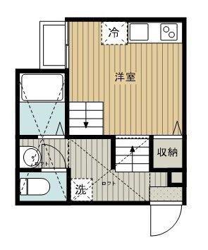グリシーヌ岩槻本町(ワンルーム/1階)の間取り写真