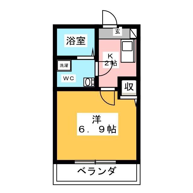 アノンテラス南加瀬(1K/2階)の間取り写真