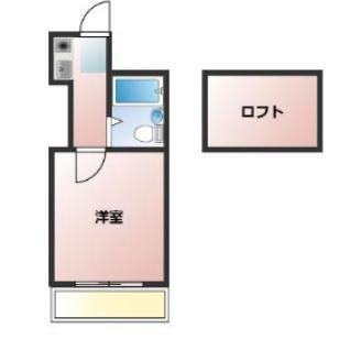 北小金第4レジデンス(1K/1階)の間取り写真