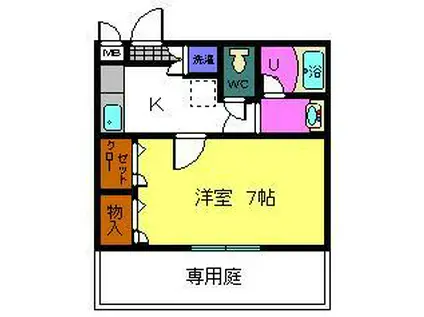 サンルーチェ(1K/1階)の間取り写真