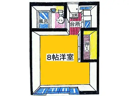 岡田ハイツ(1K/1階)の間取り写真