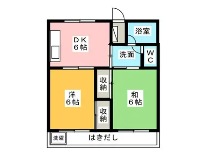 原田ハイツ(2DK/1階)の間取り写真