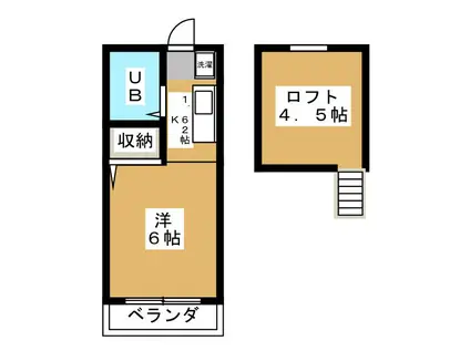 京王線 つつじケ丘駅 徒歩14分 2階建 築32年(ワンルーム/1階)の間取り写真