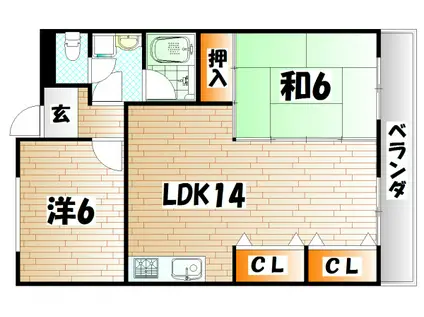 小倉南センタービル(2LDK/3階)の間取り写真